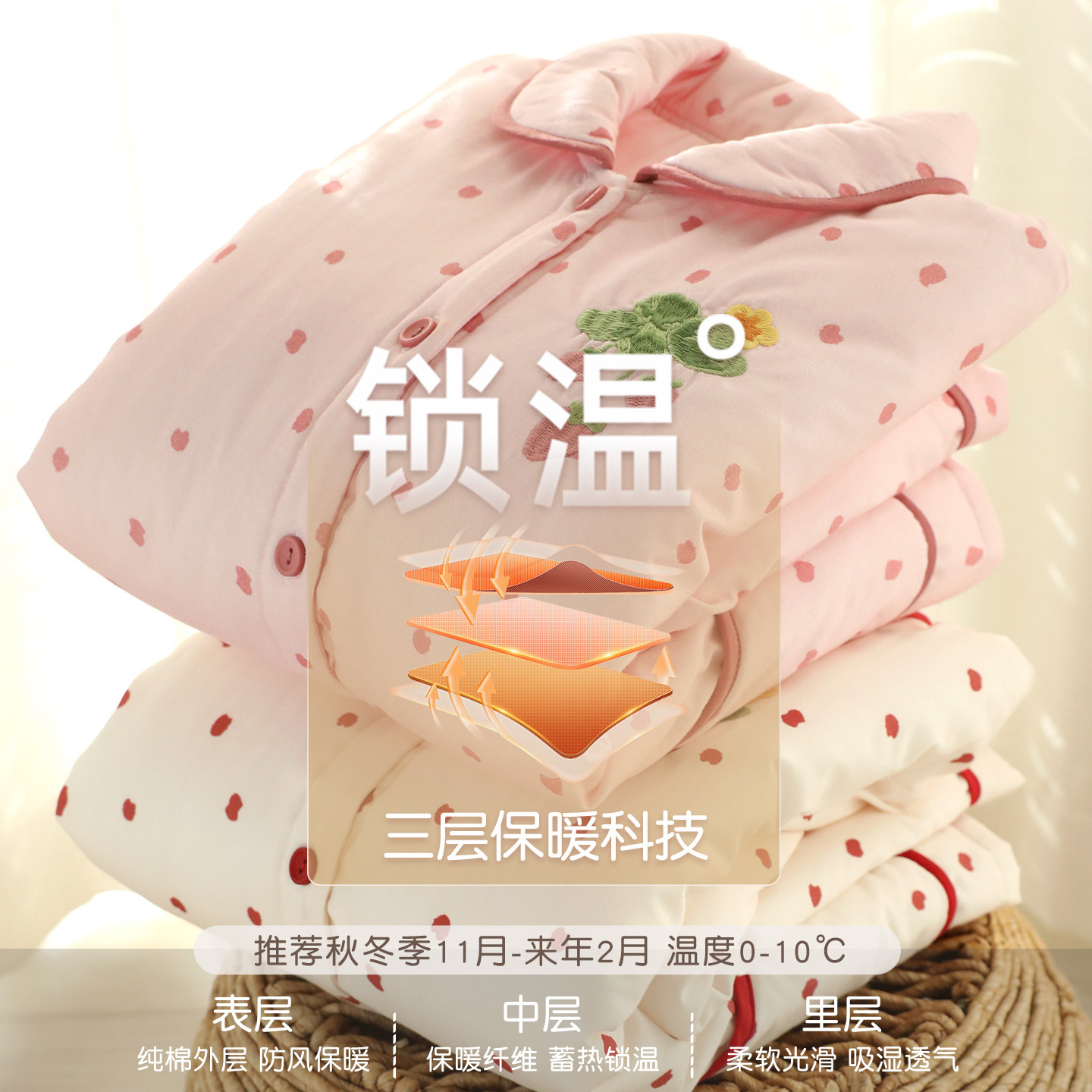 富朵三层夹棉产妇坐月子保暖睡衣冬产后纯棉加厚孕妇可外穿家居服,淘宝优惠券,粉丝福利购,淘宝优惠卷