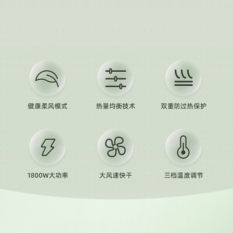 飞科博锐吹风机1800W家用大功率PH1628恒温护发电吹风防过热风筒