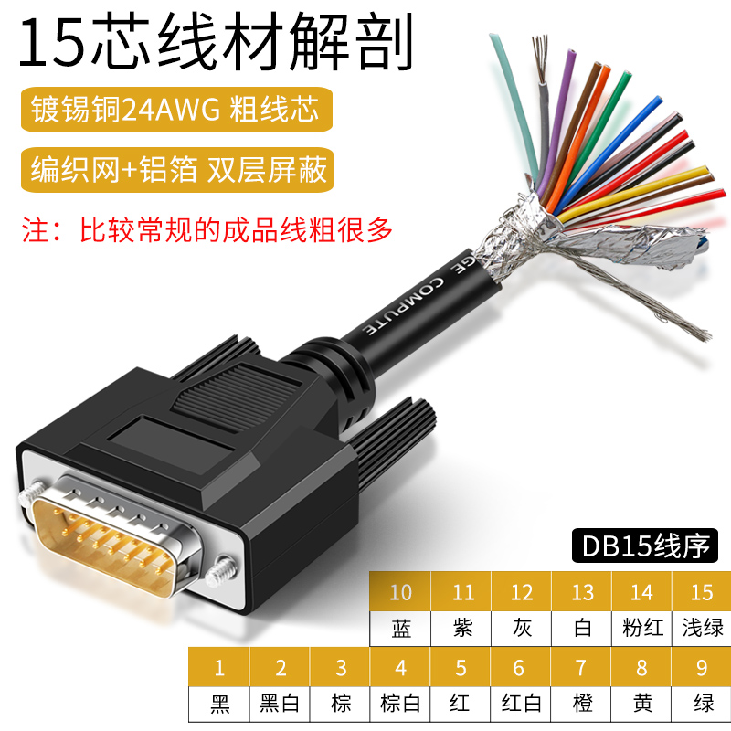 串口DB9 DB15 DB25焊接单头线公头母头数据线连接线屏蔽线0.5米-图2