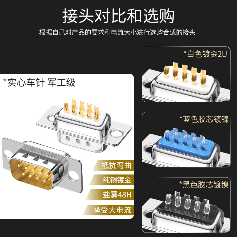 DB9焊接 长螺丝金属外壳RS232/485 DB9串口COM转接线公母接头镀金 - 图2