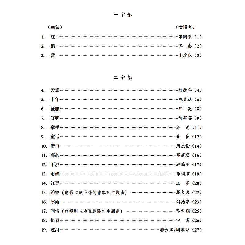 乐海编著 经典好歌大家唱 民谣吉他钢琴电子琴弹唱曲谱 流行歌曲集 适用于演唱 吉他或电子琴进行伴奏 群众歌会流行经典 正版包邮 - 图2