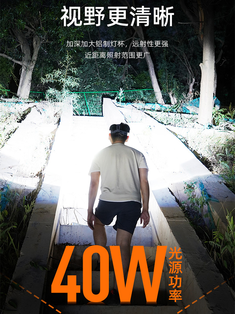 康铭强光头灯充电超亮头戴式手电筒锂电进口户外照明矿灯超长续航