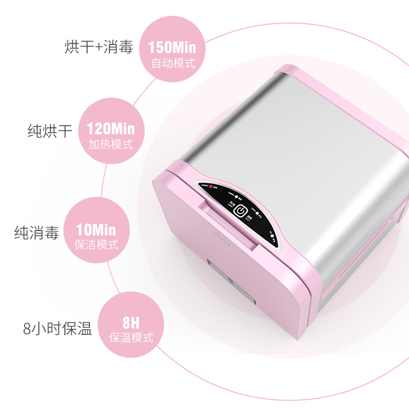 内裤消毒器机内衣消毒机烘干机家用迷你手机衣物毛巾消毒柜杀菌机 内裤消毒器机内衣消毒机烘干机家用迷你手机衣物毛巾消毒柜杀菌机