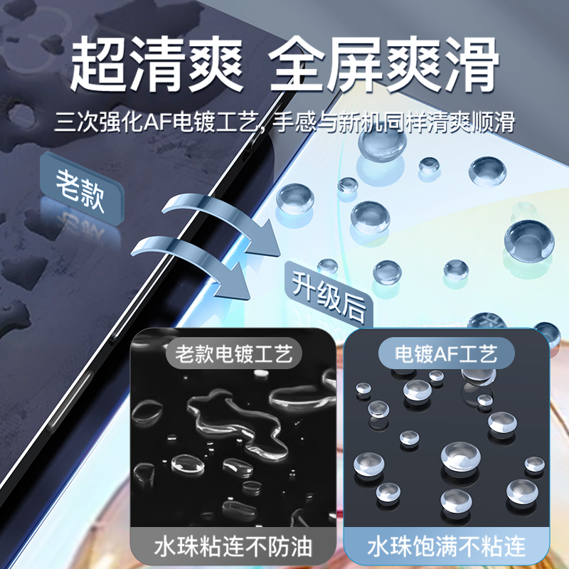 适用努比亚z60ultra钢化膜努比亚红魔9pro+手机膜8spro十z50ultra新款电竞z40游戏8por全屏保护磨砂无白边贴-图1