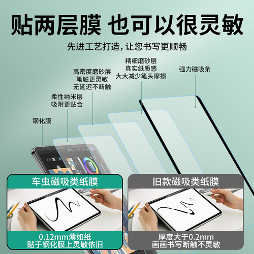 车虫适用ipad11air8类纸膜12平板7磁吸式5可拆卸6保护ipadpro10磨砂9代mini4苹果钢化3画画2手写字2026贴膜13 - 图0