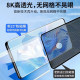 Upgraded anti-peep ceramic film