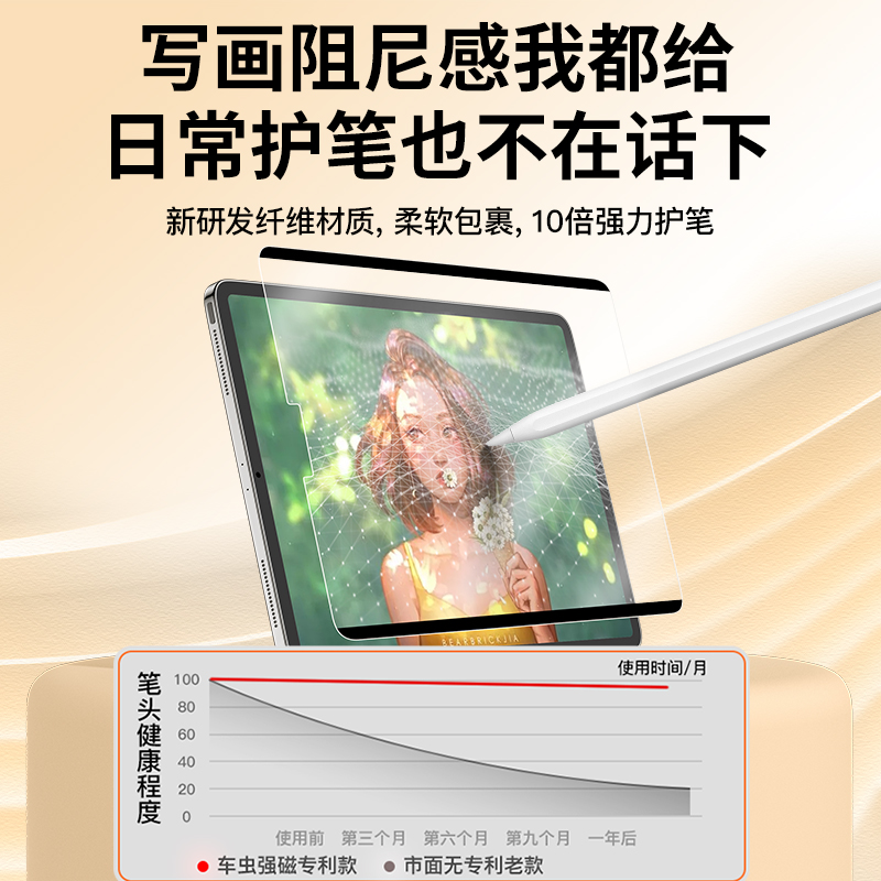 适用华为matepad11类纸膜磁吸可拆卸matepadpro11.5英寸s新平板2024钢化13.2保护matepadair磨砂2023v8/7荣耀 - 图3