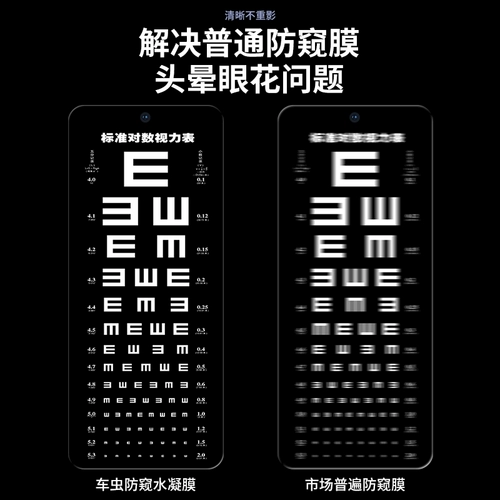 Huawei P50Pro, смягченная гидравлическая пленка, анти -пипляция Huawei P50, мобильный телефон P 50 Por против полного экрана с полной экраниной мягкой пленкой против эксплузионной защиты от белой границы.