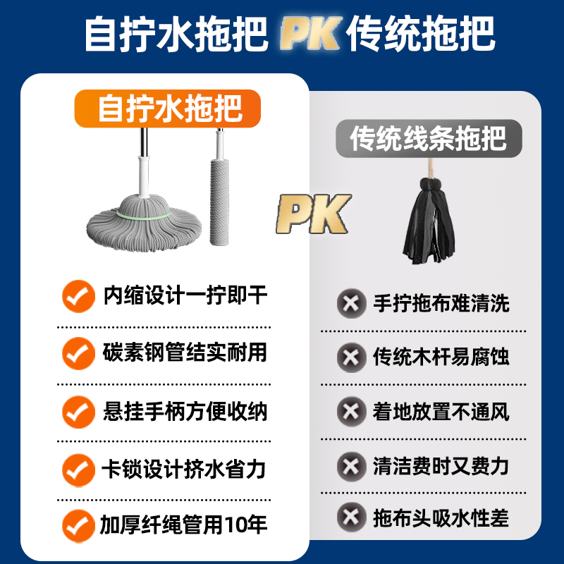 免手洗自拧水挤水拖把2024新款家用旋转型懒人一拖净拖布地拖神器