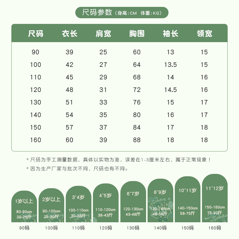 哥哥妹妹亲子装儿童纯棉夏季夏装夏天衣服2024新款一大一小兄妹装-图1