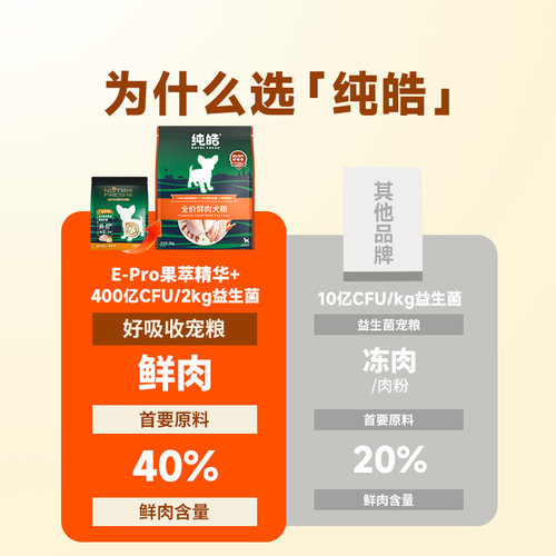 纯皓天然无谷狗粮小型犬成犬8kg泰迪贵宾比熊博美通用犬主粮16斤 - 图3