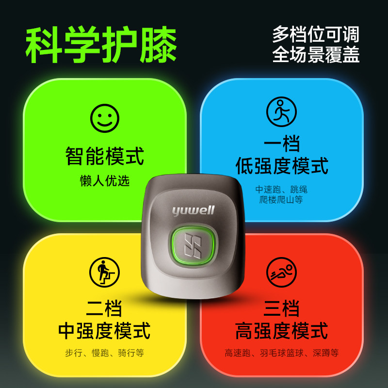 鱼跃智能款运动护膝髌骨带专业级跑步男女通用登山羽毛球保护膝盖,淘宝优惠券,粉丝福利购,淘宝优惠卷