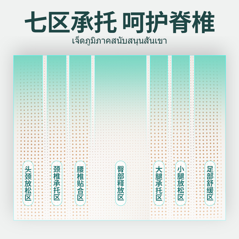 艾可麦泰国原产进口天然乳胶床垫5cm橡胶10cm软垫1.8米床1.5m泰可-图2