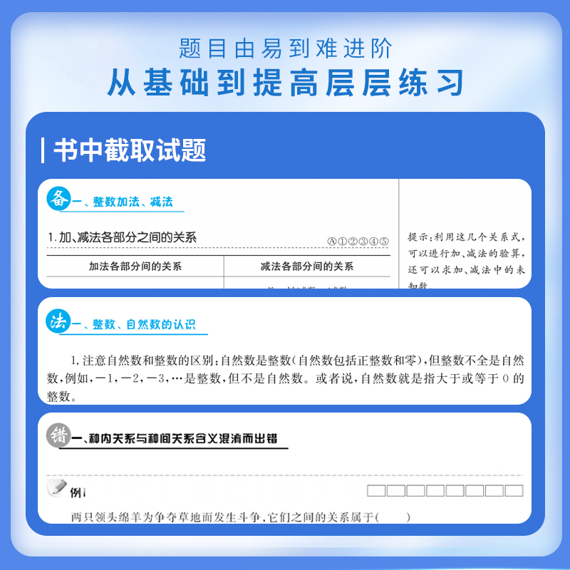 来川小学数学知识框架与方法蓝宝书一二三四五六年级数学专项训练小升初知识大盘点易错辨析艾宾浩斯曲线法周期复习数学思维训练