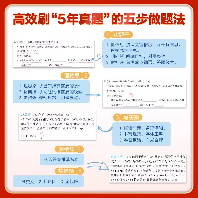 2024一线名卷5年真题2019-2023年高考真题汇编命题意图审题关键解题思路归纳总结复习 语文数学英语物理化学生物政治历史地理任选