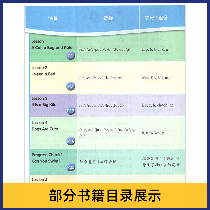 从入门到精通中学英语语音这样学杨晓钰编著中学英语语音国际音标练习手册字母组合推断语音知识运用策略听力训练练习册-图0