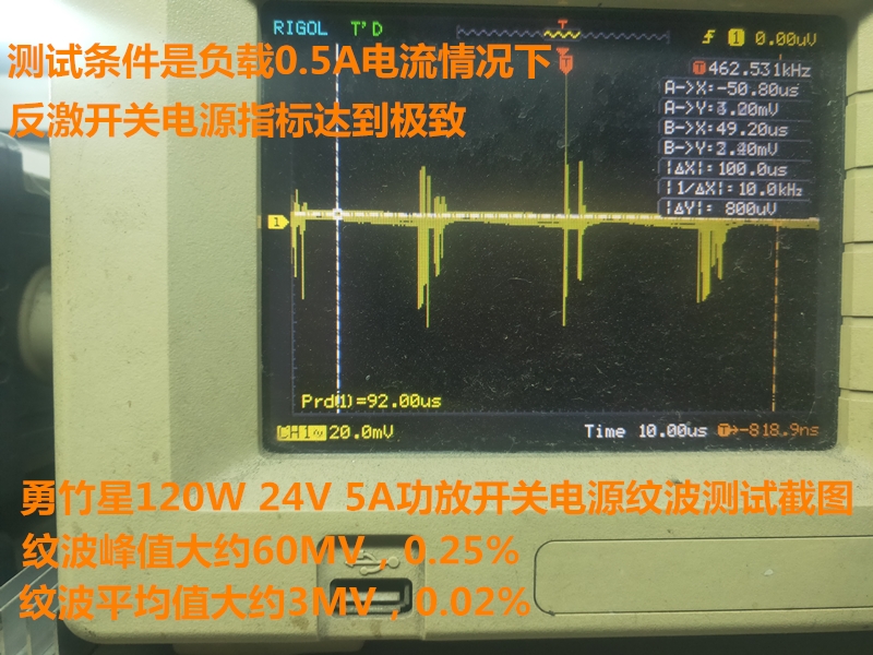 勇竹星反激120W功放开关电源DC12V24V36V低纹波单电压可定制 - 图1