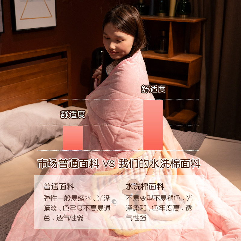 网红多巴胺手拎抱枕被子两用办公室午睡毯子二合一空调被汽车枕头,淘宝优惠券,粉丝福利购,淘宝优惠卷
