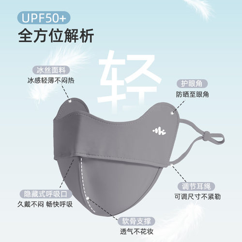 防晒口罩女高颜值夏季2026新款防紫外线面罩全脸冰丝透气遮阳薄款 - 图1
