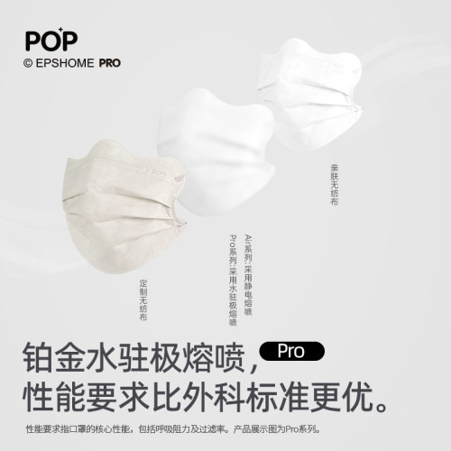 颐品一次性口罩防尘高颜值女四季透气三层白色成人男士单独包装 - 图0