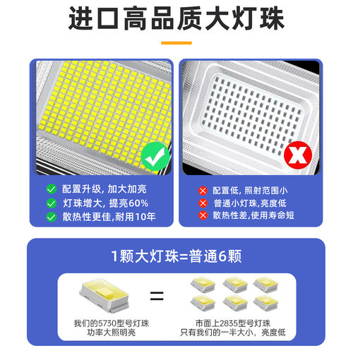 6v太阳能灯专用单灯头带电池农村家用户外防水照明灯通用配件大全 - 图1