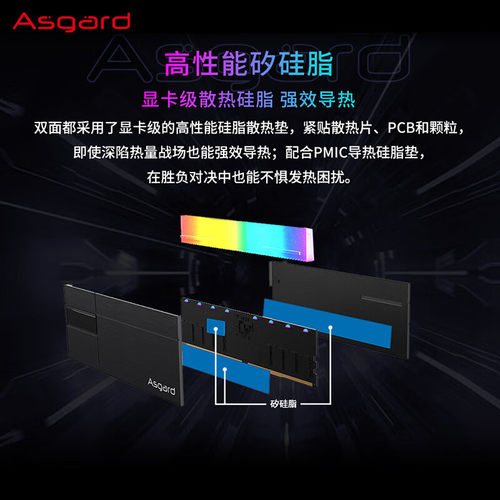 Asgard/阿斯加特16Gx2条 DDR5 6800台式机内存条 RGB灯条女武神II-图0