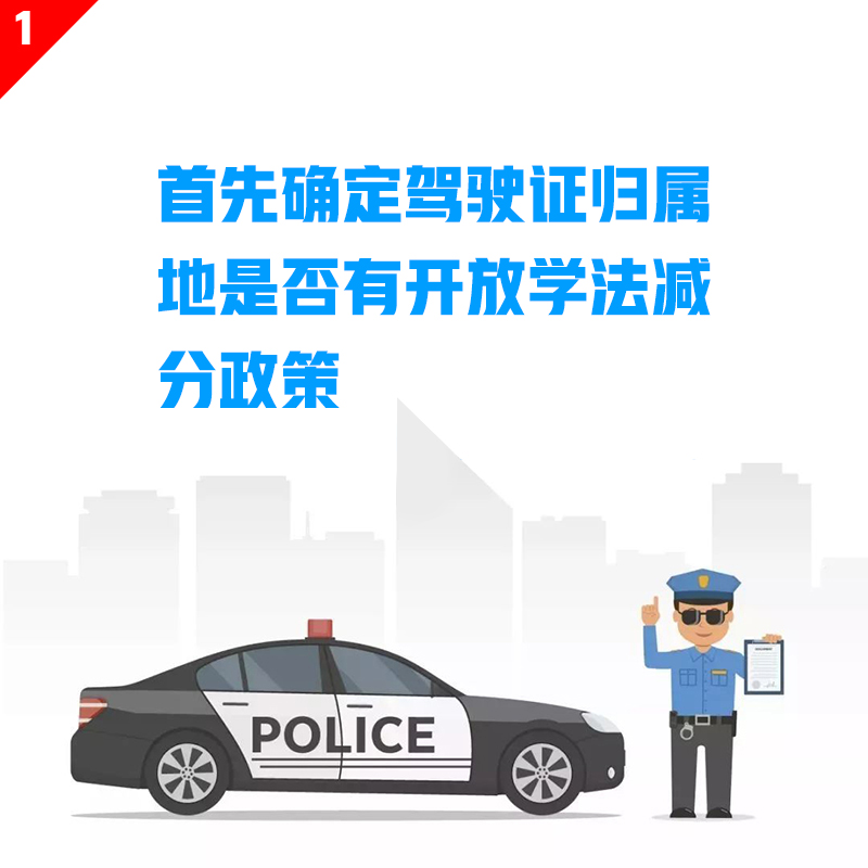 学法减分12123学习搜题驾驶证减分通用增分驾照加分全国电子题库 - 图0