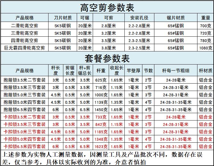 久久木3-7米高空剪刀锯伸缩杆修树枝高枝剪果树家用园林工具香椿-图2