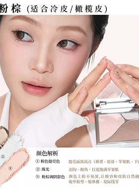 原画师山立体修容高光盘脸部提亮哑光细闪鼻影阴影一体盘韩系新手