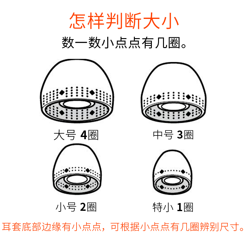 适用索尼MDR-EX255AP耳套蓝色帽SP800N硅胶耳塞套XB55AP耳机配件 - 图0