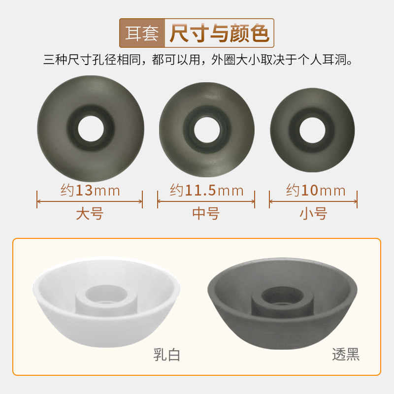 适用名创优品M11耳套耳塞套硅胶套软胶塞耳帽MINISO蓝牙耳机配件 - 图2