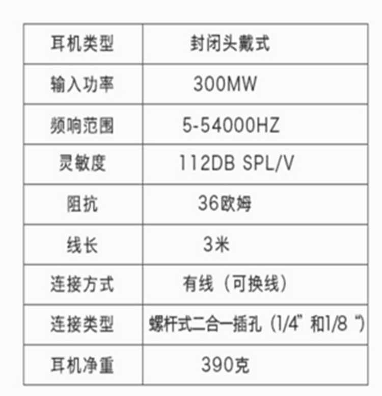 国行AKG/爱科技 K872头戴式耳机专业监听调音师HIFI旗舰 K812升级-图3