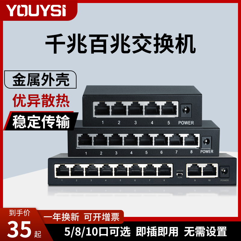 YOUYSI 千兆百兆交换机5口8五口网线分线器分流集线器家用网口扩展器优逸思交换器1000M网络监控专用集线器