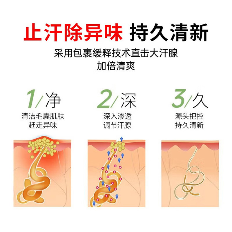 仁和匠心止汗露去味香体露腋下异味除臭喷雾女男狐味官方旗舰正品