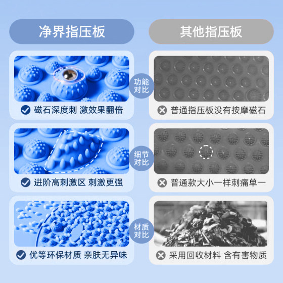 Increase jogging massage acupressure board