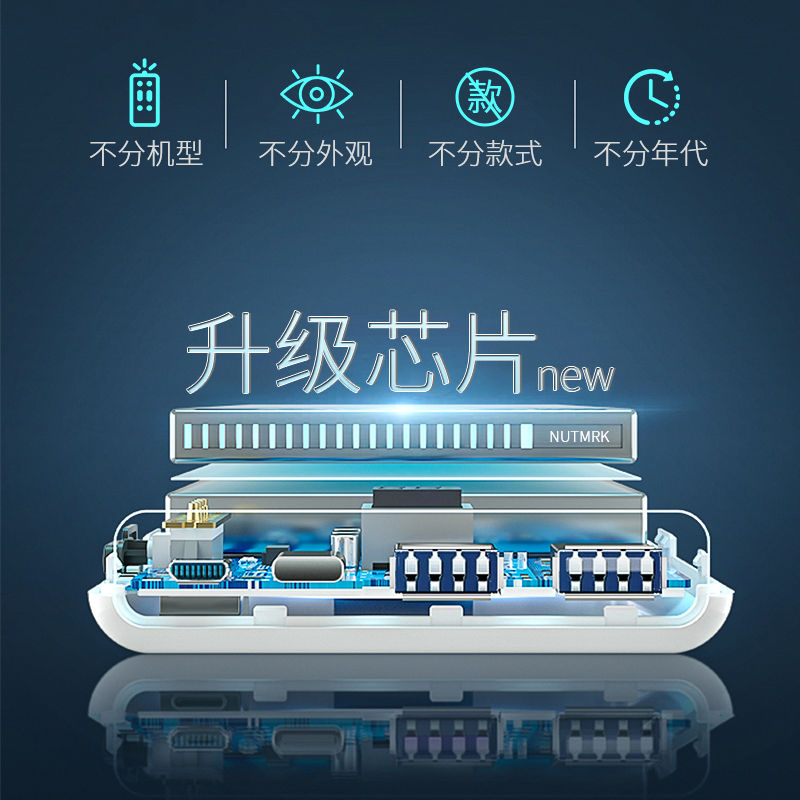 万能电视遥控器通用全部机型 适用创维康佳lg小米kktv酷开索尼海尔tcl长虹海信乐视杂牌智能液晶电视 - 图3