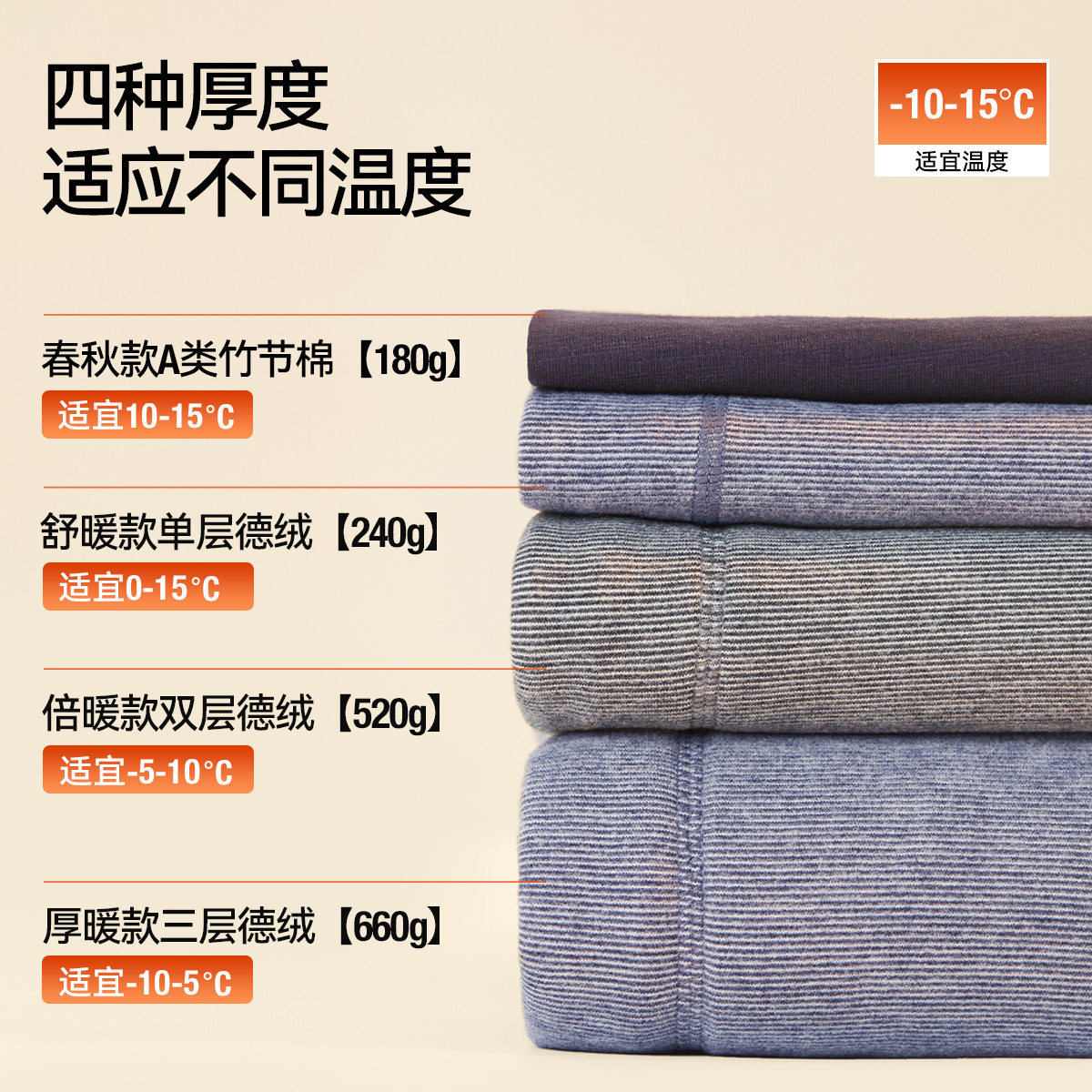 【德绒保暖裤】小猪托尼男童胖童秋裤中大童加肥大码青少年打底裤,淘宝优惠券,粉丝福利购,淘宝优惠卷