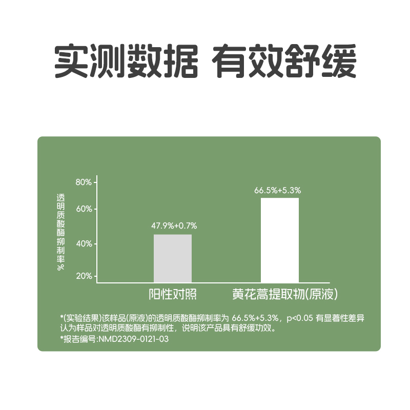 调皮宝婴儿面霜青蒿蓓舒霜润肤霜补水保湿霜滋润宝宝霜秋冬身体乳