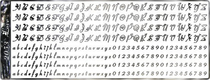 Up to Model General Department English Digital Font (generic details) Metal stickers (2053)