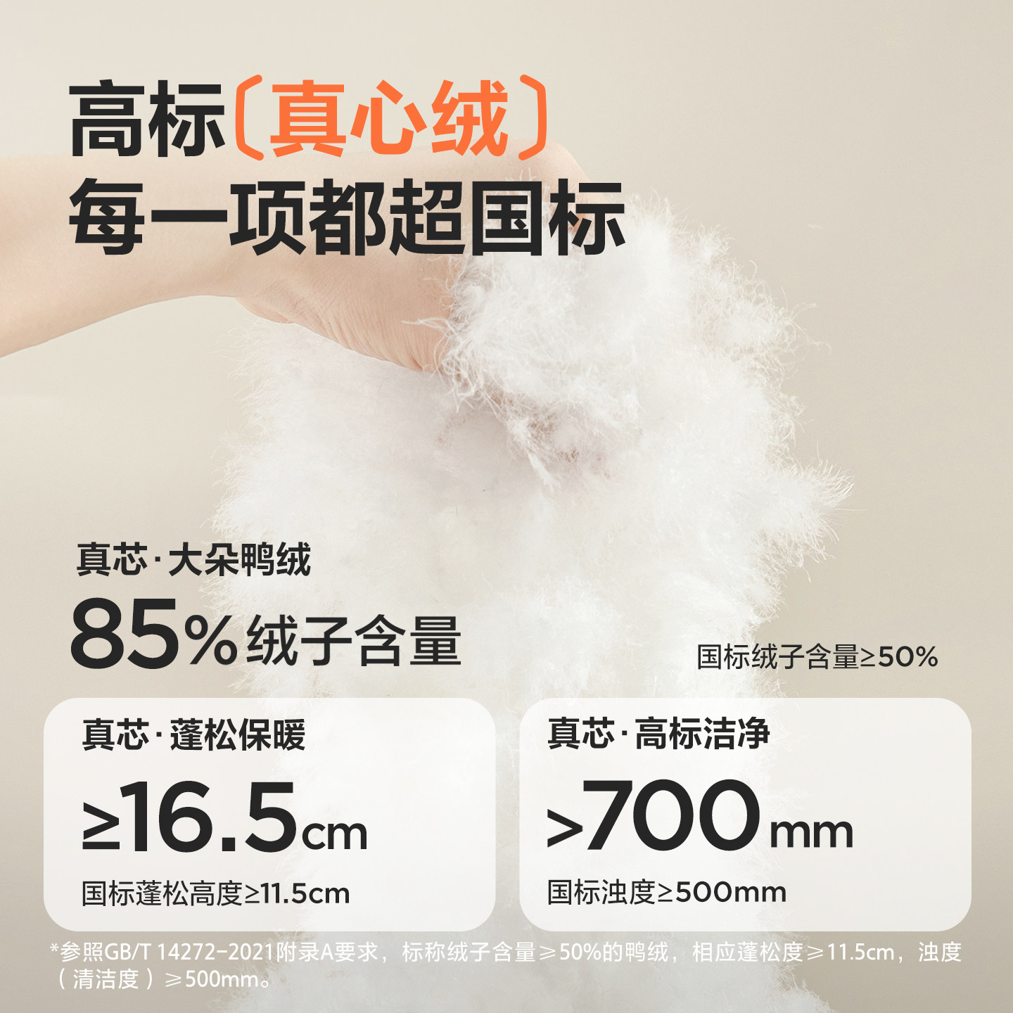 迷你巴拉男女童羽绒服宝宝新中式红色连帽儿童外套新年拜年马年,淘宝优惠券,粉丝福利购,淘宝优惠卷