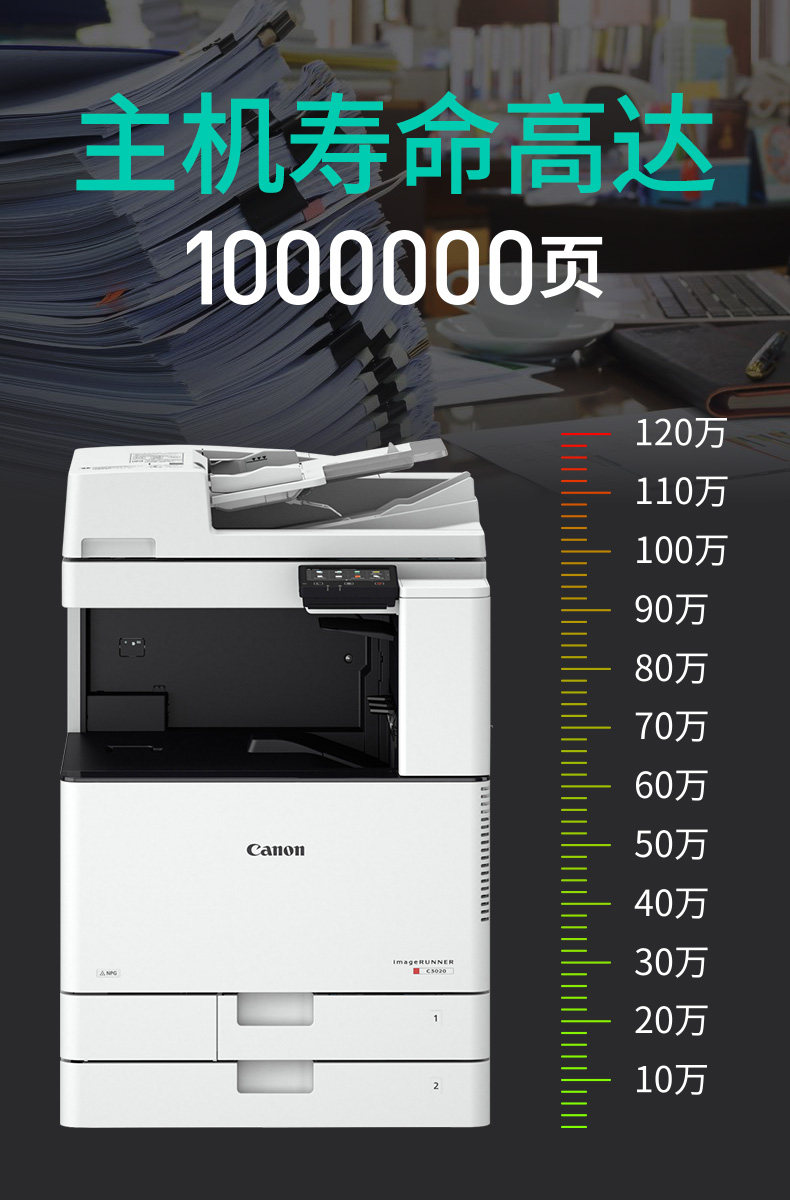 佳能irc3125彩色a3激光大型一体机 讯文数码复合复印机