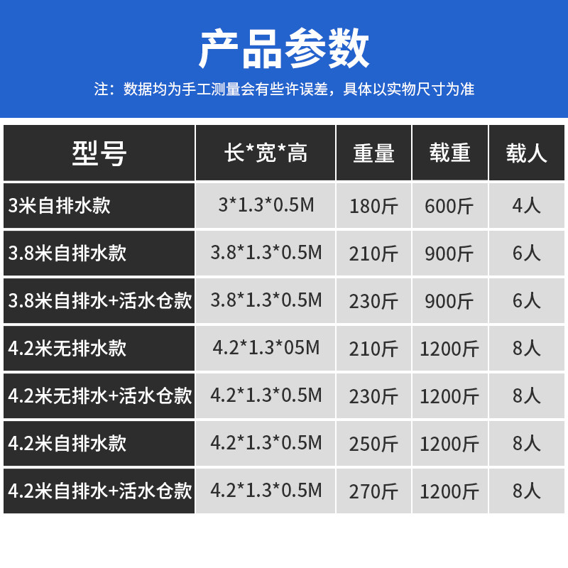 加厚玻璃钢船渔船快艇保洁船冲锋舟 战车皮划艇充气艇