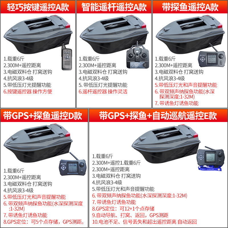 大功率遥控打窝船投打窝神器船饵料 战车打窝船