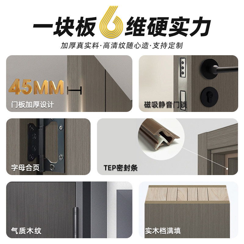 卧室木门欧派门室内门免漆无漆静音门套装门江山欧派门实木复合门 - 图2