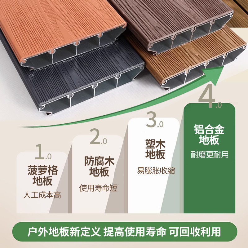 铝合金户外地板室外庭院花园别墅防腐木全铝塑木地板露台地面铺设,淘宝优惠券,粉丝福利购,淘宝优惠卷