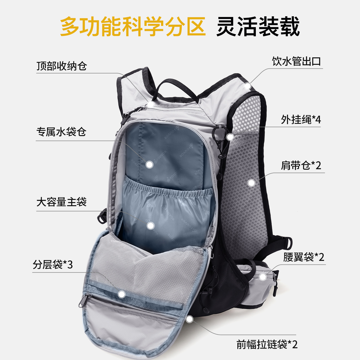 图 5