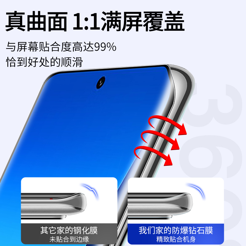 适用小米13Pro钢化膜mi11/12/12s/12x/ultra/spro/civi1/2/3/10lite青春10s版sultra全屏uitra手机utrla保护u - 图1