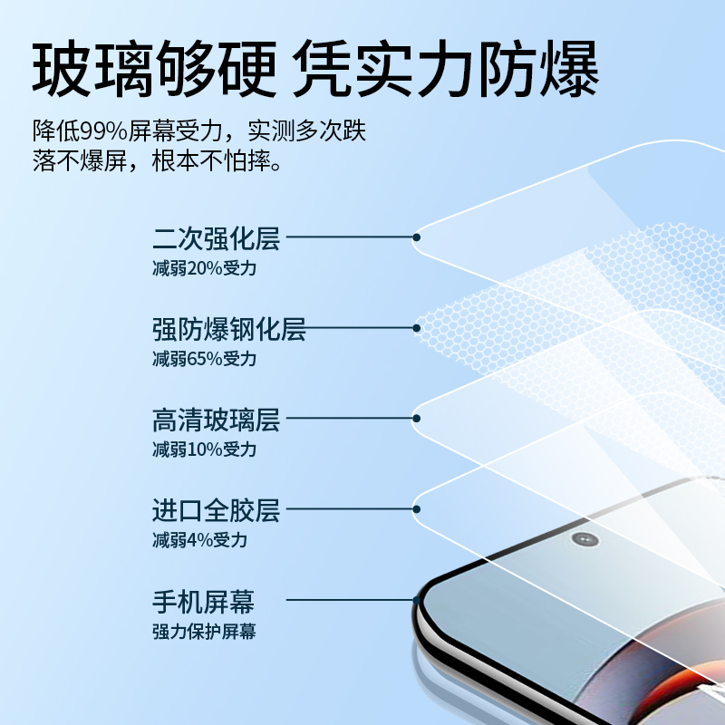 一加Ace2钢化膜一加11全屏1+Aec2Pro手机水凝膜oneplus防窥膜oppo十一防窥ac2全包贴膜uv全胶陶瓷Por原装官方 - 图1