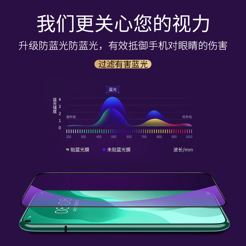 适用华为nova6钢化膜nova7防窥6se全屏nove6防窥膜pro手机novo7防摔note65g版7se抗蓝光n7贴膜nava防偷窥nowa - 图1