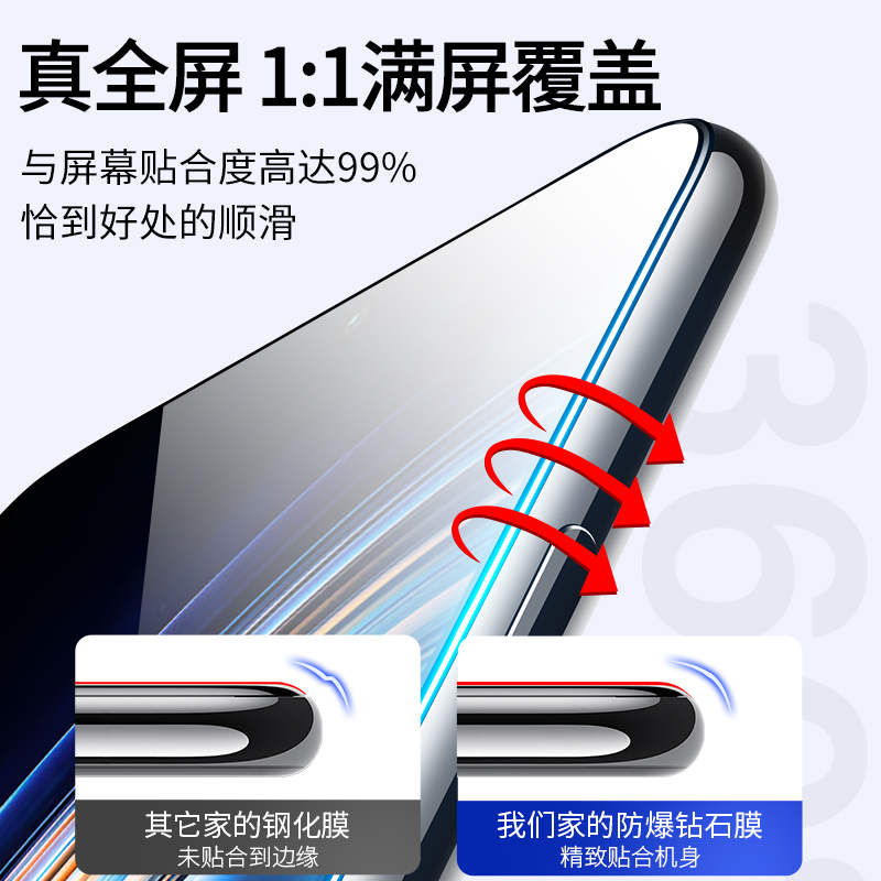 适用红米k50至尊版钢化膜k50电竞版小米redmik50pro+防窥ultra全屏覆盖por纪念k5o手机防窥膜50g官u冠军k贴膜 - 图0